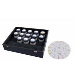 cM Me Value Concept Set