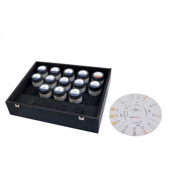 cM Me Value Concept Set